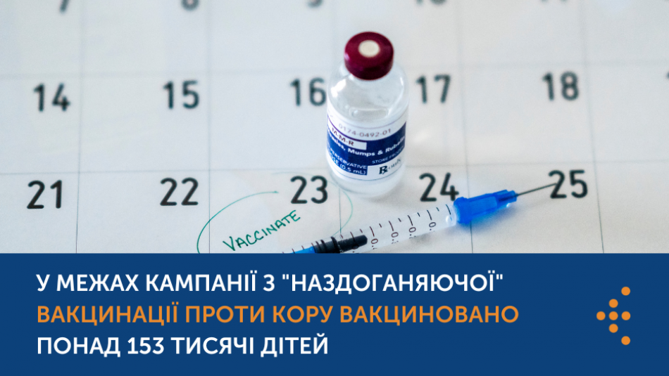 Вакцинація дітей проти кору