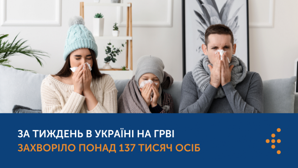 Епідсезлон в Україні: актуальні дані