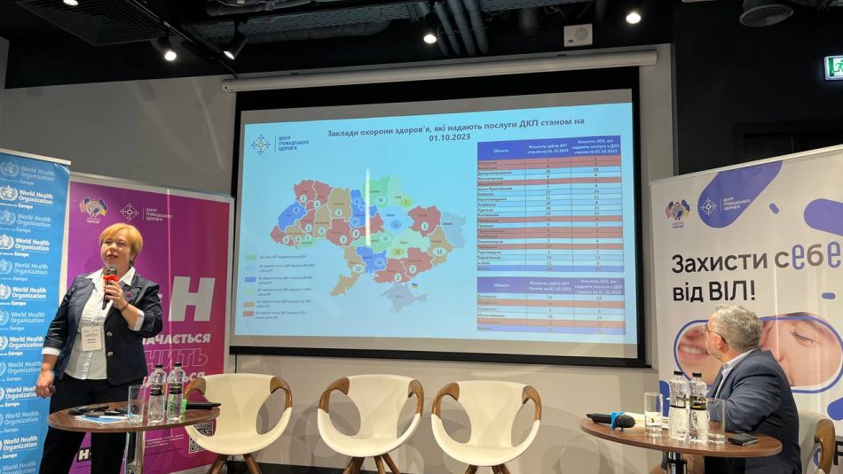 "ДКП - не лише таблетки": виклики у наданні послуг з доконтактної профілактики в Україні 