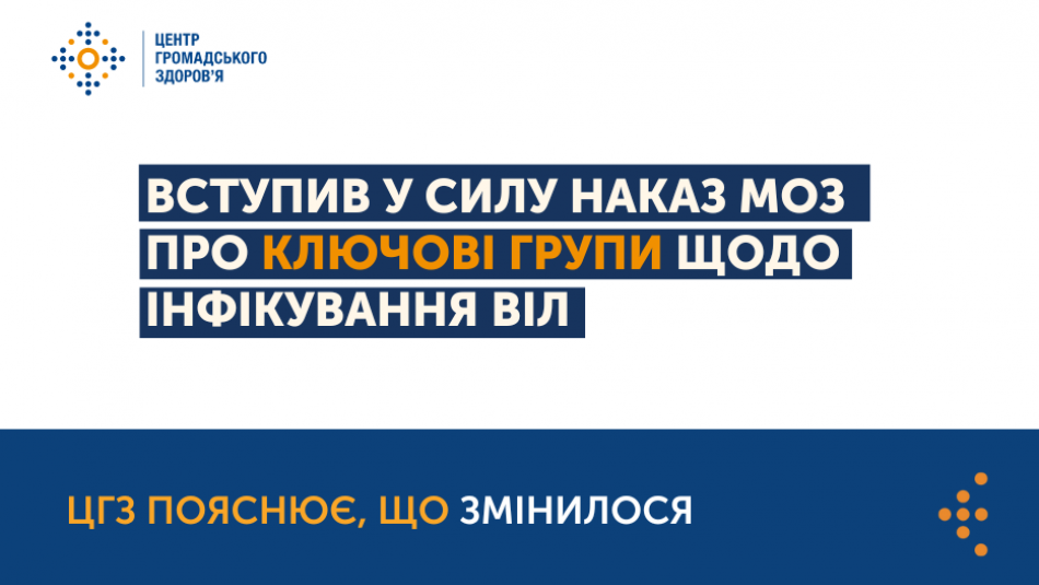 Наказ МОЗ про ключові групи щодо інфікування ВІЛ: пояснюємо, що змінилося