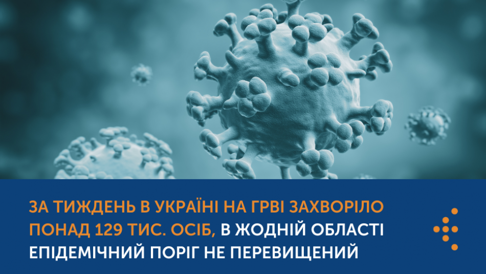Перебіг епідемічного сезону