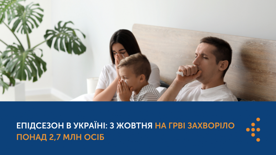 В Украъны на ГРВІ перехворіло понад 2,7 млн осіб