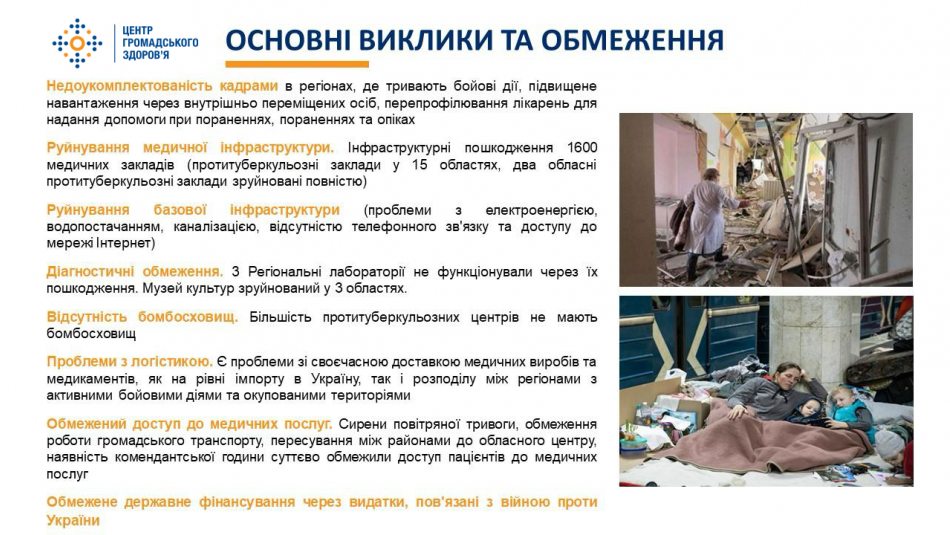 Ефективність лікування туберкульозу в Україні за новітньою схемою BPaL становить 90%