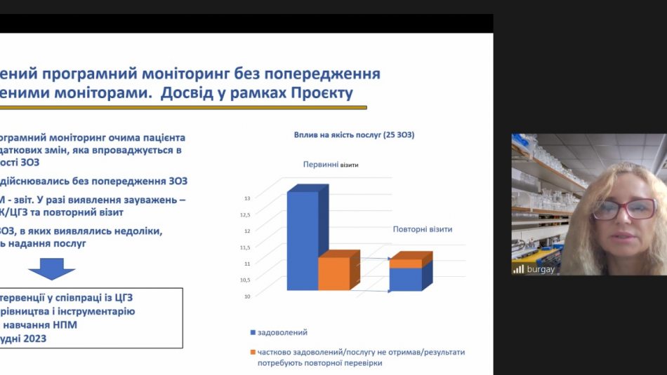 Тестування на ВІЛ за ініціативою медпрацівника: дослідження сучасного стану і викликів війни