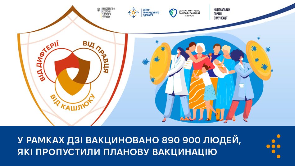 У рамках ДЗІ вакциновано 890 900 людей, які пропустили планову вакцинацію