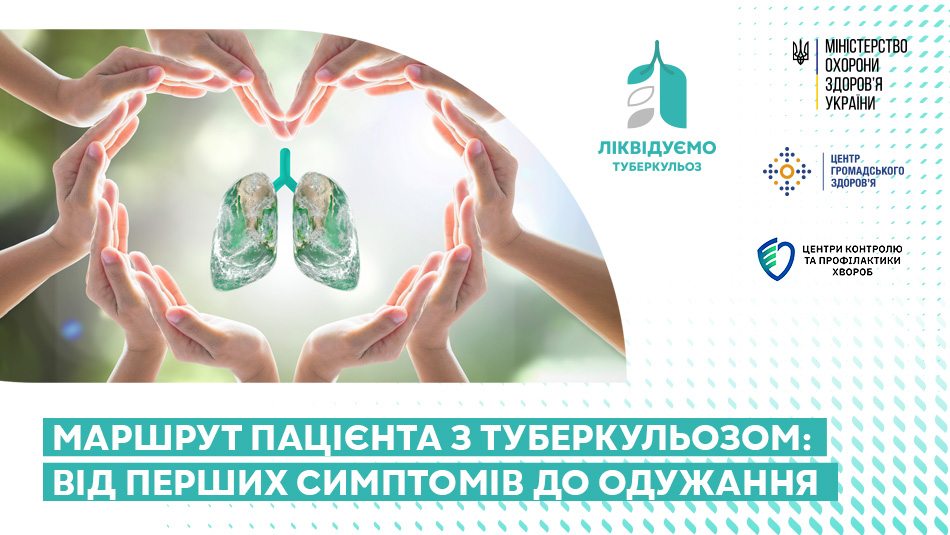 Маршрут пацієнта з туберкульозом: від перших симптомів до одужання
