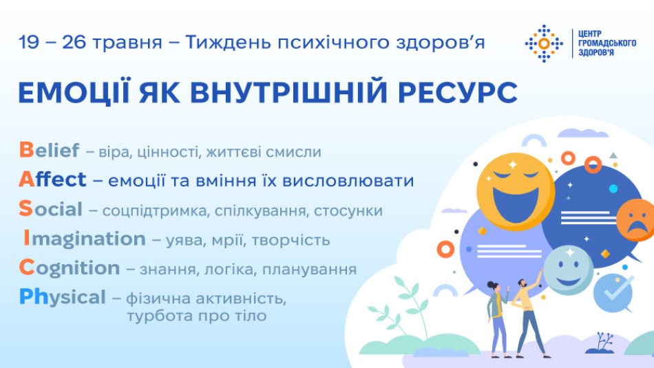 Емоції як ресурс у моделі BASIC Ph, щоб залишатися «живим» під час стресу