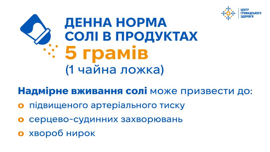 Денна норма солі в продуктах — до 5 грамів