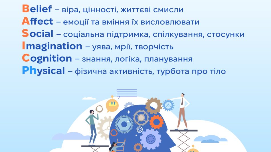 19-26 травня — Тиждень психічного здоров'я