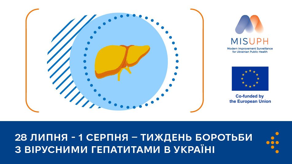 28 липня – 1 серпня — Тиждень боротьби з вірусними гепатитами в Україні