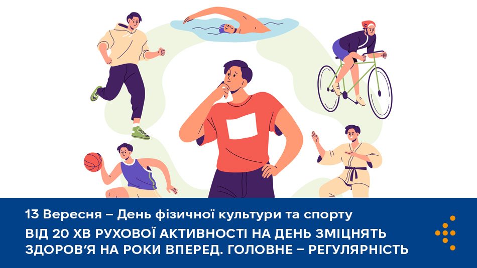 Від 20 хв рухової активності на день зміцнять здоров’я на роки вперед. Головне — регулярність