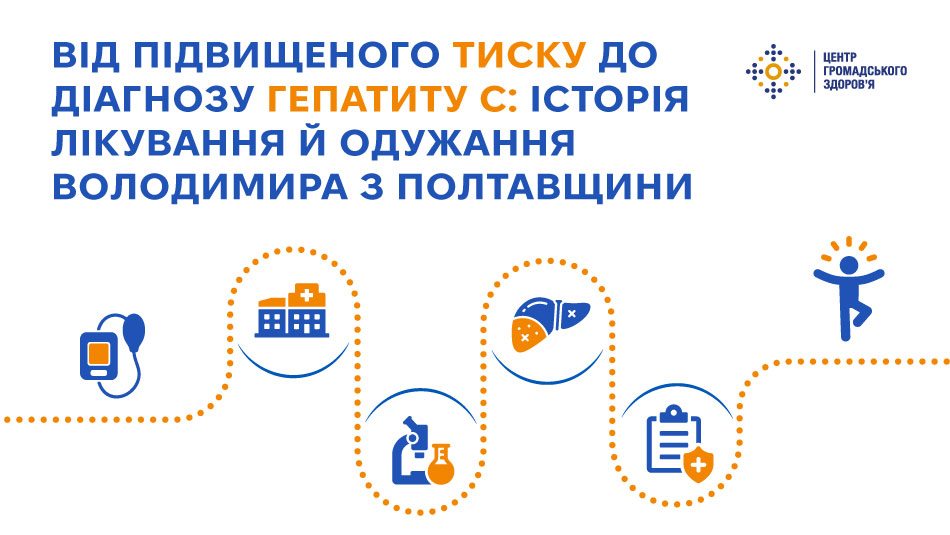 Від підвищеного тиску до діагнозу гепатиту C: історія лікування й одужання Володимира з Полтавщини 
