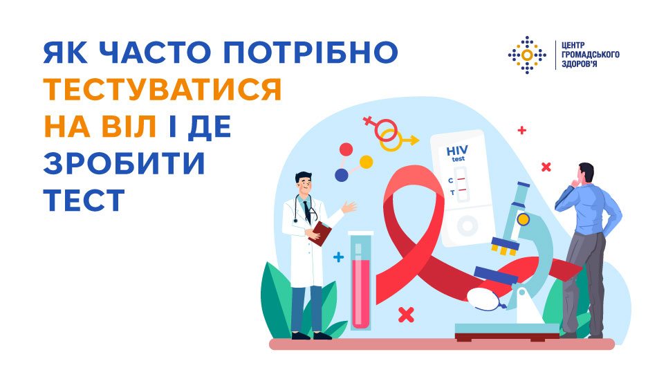 Як часто потрібно тестуватися на ВІЛ і де зробити тест 