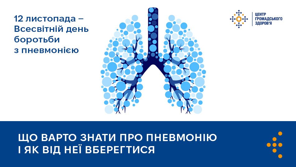 Всесвітній день боротьби з пневмонією: що варто знати про хворобу і як від неї вберегтися 