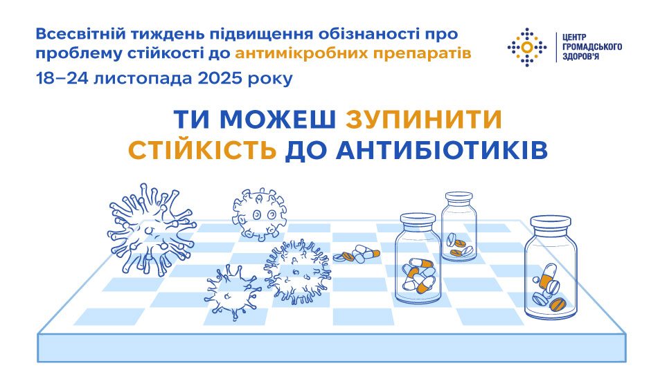 18-24 листопада - Всесвітній тиждень протидії антимікробній резистентності