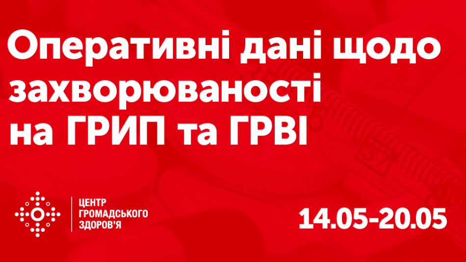 Захворюваність на грип та ГРВІ в Україні