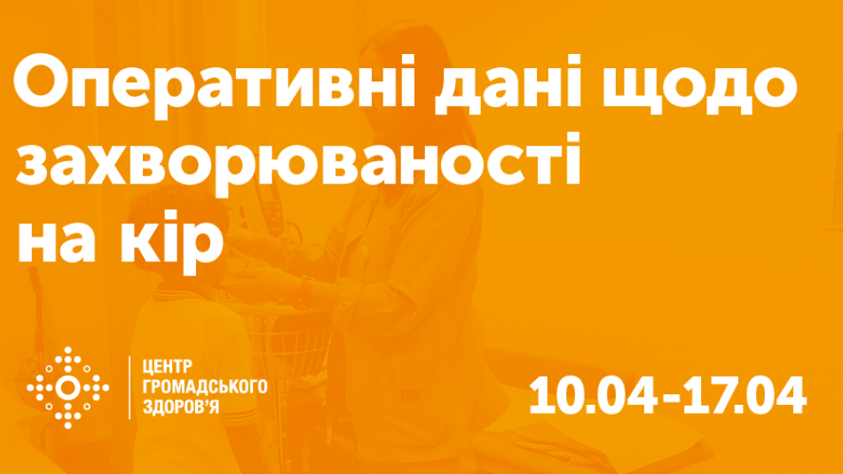 Спалах кору триває, МОЗ закликає вакцинуватись