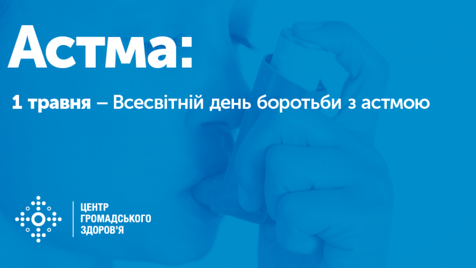 Сьогодні відзначається Всесвітній день боротьби з астмою