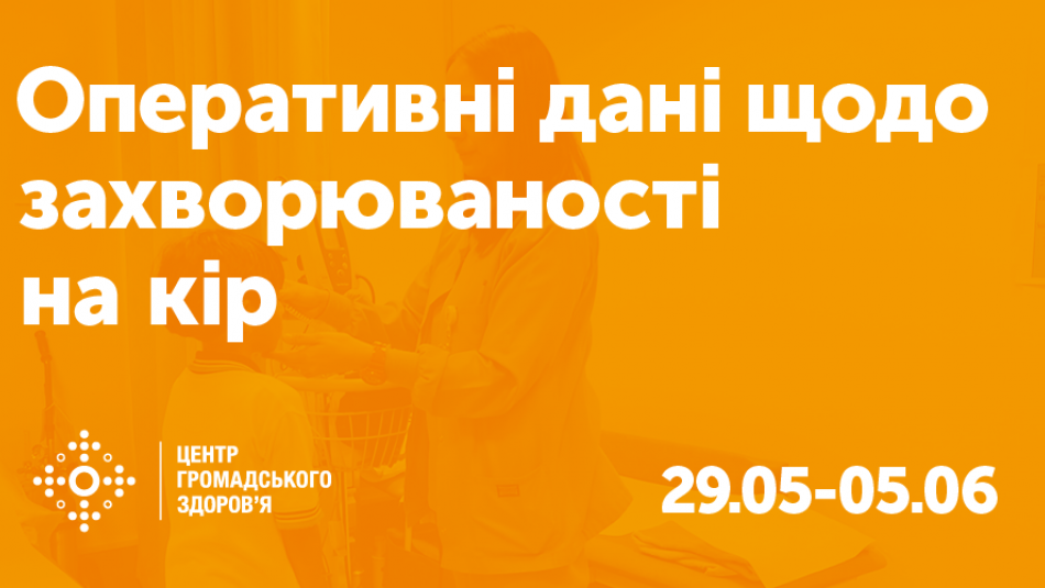 МОЗ розпочне вакцинацію дорослих у групі ризику захворюваності на кір