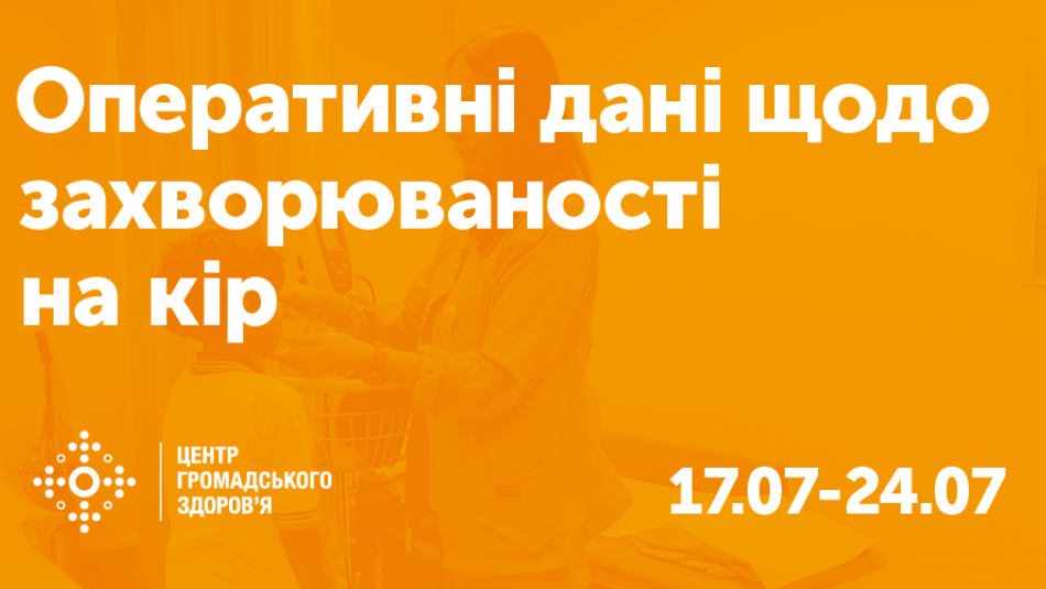 Оперативні дані щодо захворюваності на кір: 29-й тиждень
