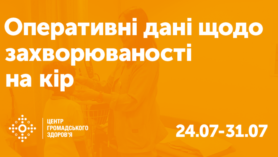 Оперативні дані щодо захворюваності на кір: 30-й тиждень