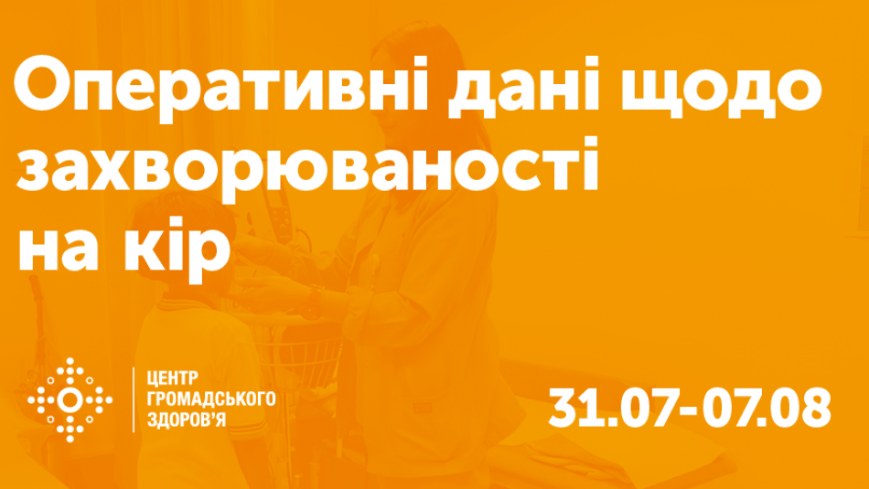 Оперативні дані щодо захворюваності на кір: 31-й тиждень