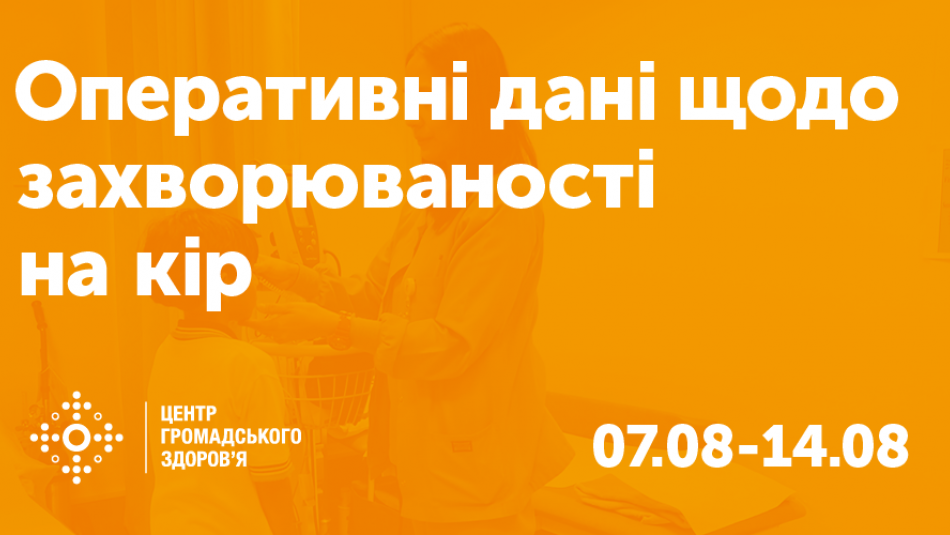 Оперативні дані щодо захворюваності на кір: 32-й тиждень