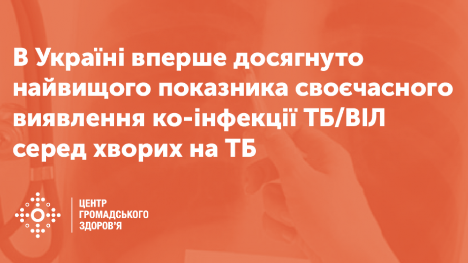 В Україні вперше досягнуто найвищого показника своєчасного виявлення ко-інфекції ТБ/ВІЛ серед хворих на туберкульоз
