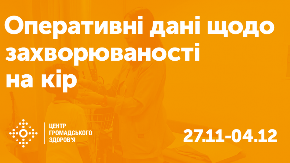 Захворюваність на кір продовжує зростати. Зупинити поширення інфекції може вакцинація на рівні 98%