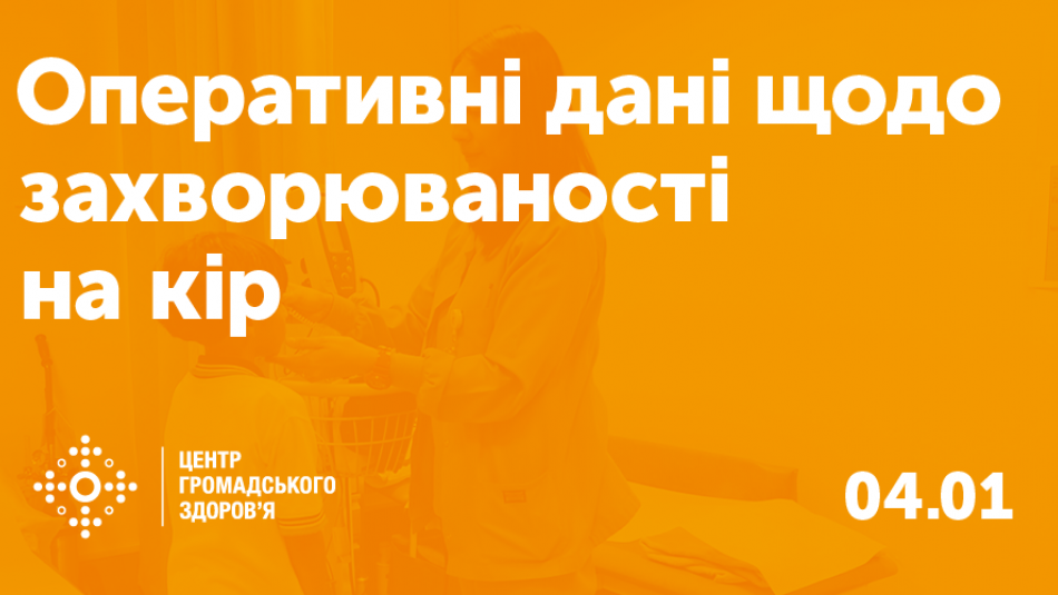 На початку року на кір захворіли уже понад 2 тисячі людей. Захистити може лише вакцинація