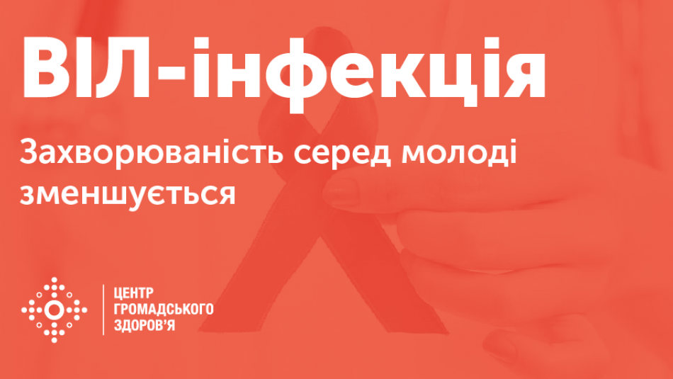 Кількість ВІЛ-інфікованої молоді в Україні зменшується