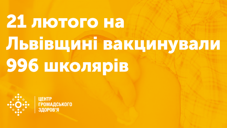21 лютого на Львівщині вакцинували 996 школярів