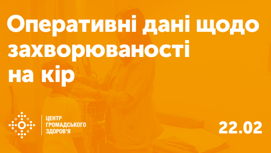 Минулого тижня захворюваність на кір в Україні зменшилась на 15%