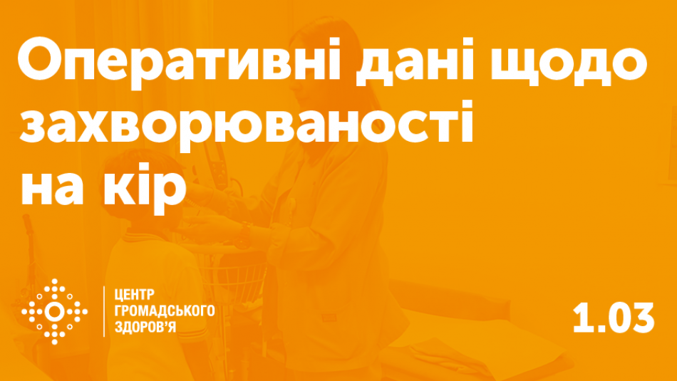 Рівень захворюваності на кір зменшується вже другий тиждень. Вакцинація — єдиний спосіб захистити себе від кору!