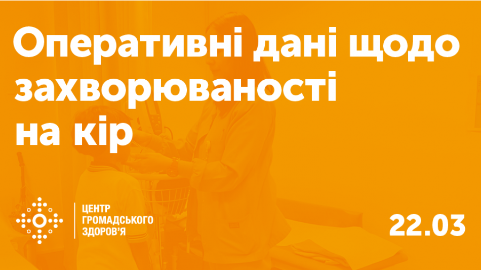 З початку року на кір захворіли майже 33 000 українців, 14 померли. Єдиний надійний захист — вакцинація
