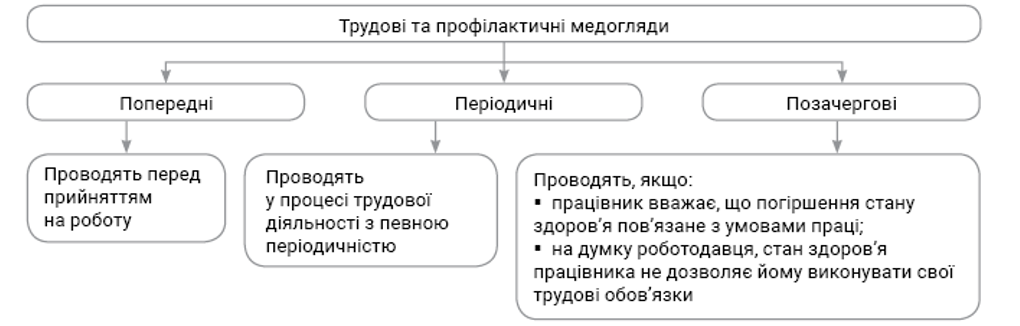 https://www.phc.org.ua/sites/default/files/users/user92/%D0%97%D0%BD%D1%96%D0%BC%D0%BE%D0%BA%20%D0%B5%D0%BA%D1%80%D0%B0%D0%BD%D0%B0%202023-12-12%20%D0%BE%2014.31.18.png