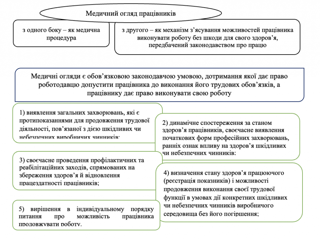 https://www.phc.org.ua/sites/default/files/users/user92/%D0%97%D0%BD%D1%96%D0%BC%D0%BE%D0%BA%20%D0%B5%D0%BA%D1%80%D0%B0%D0%BD%D0%B0%202023-12-12%20%D0%BE%2014.32.11.png