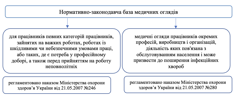 https://www.phc.org.ua/sites/default/files/users/user92/%D0%97%D0%BD%D1%96%D0%BC%D0%BE%D0%BA%20%D0%B5%D0%BA%D1%80%D0%B0%D0%BD%D0%B0%202023-12-12%20%D0%BE%2014.32.26.png