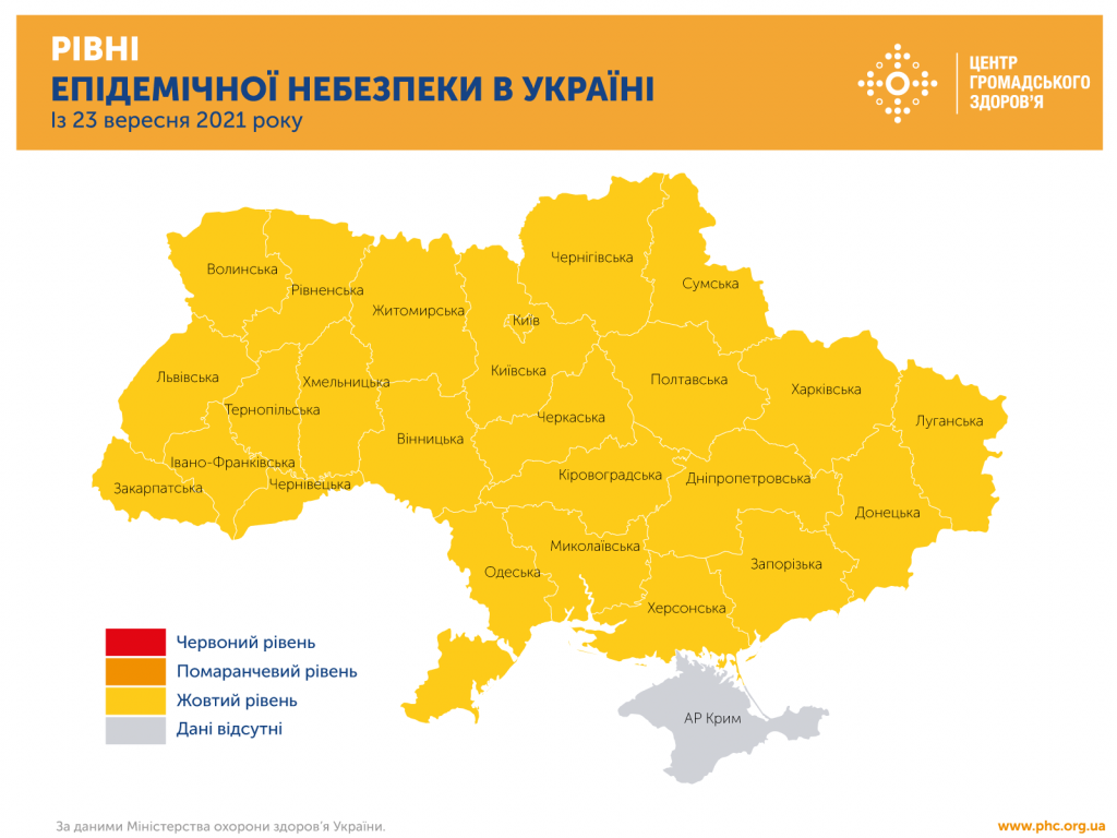 коронавірус